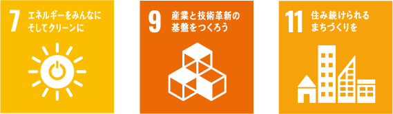 SDGs7-9-11