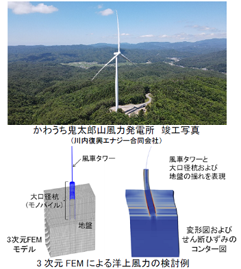 図5